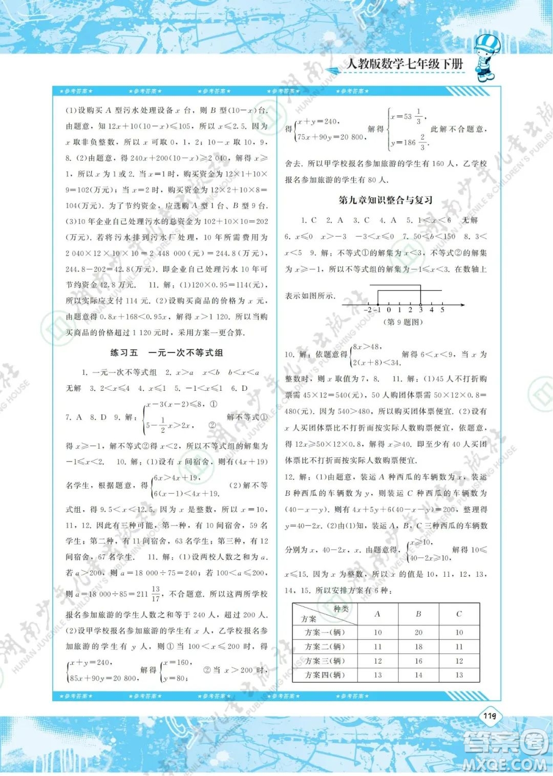 湖南少年兒童出版社2022課程基礎(chǔ)訓(xùn)練七年級數(shù)學(xué)下冊人教版答案