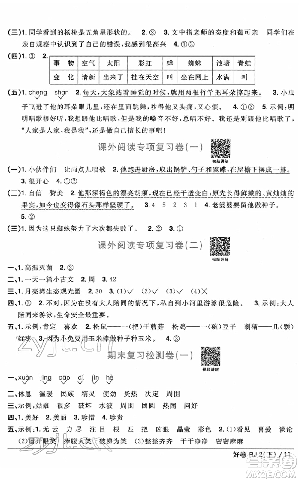 江西教育出版社2022陽(yáng)光同學(xué)一線名師全優(yōu)好卷單元標(biāo)準(zhǔn)卷+期末復(fù)習(xí)卷二年級(jí)語(yǔ)文下冊(cè)RJ人教版答案