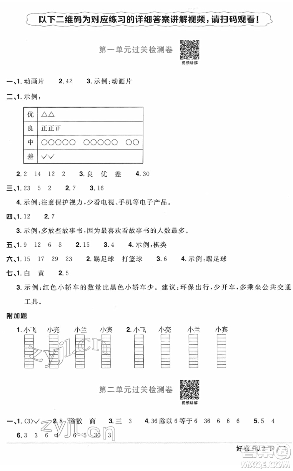 江西教育出版社2022陽光同學(xué)一線名師全優(yōu)好卷單元標(biāo)準(zhǔn)卷+期末復(fù)習(xí)卷二年級(jí)數(shù)學(xué)下冊(cè)RJ人教版答案