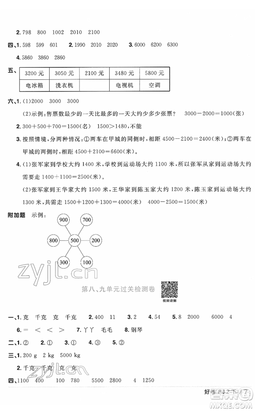 江西教育出版社2022陽光同學(xué)一線名師全優(yōu)好卷單元標(biāo)準(zhǔn)卷+期末復(fù)習(xí)卷二年級(jí)數(shù)學(xué)下冊(cè)RJ人教版答案