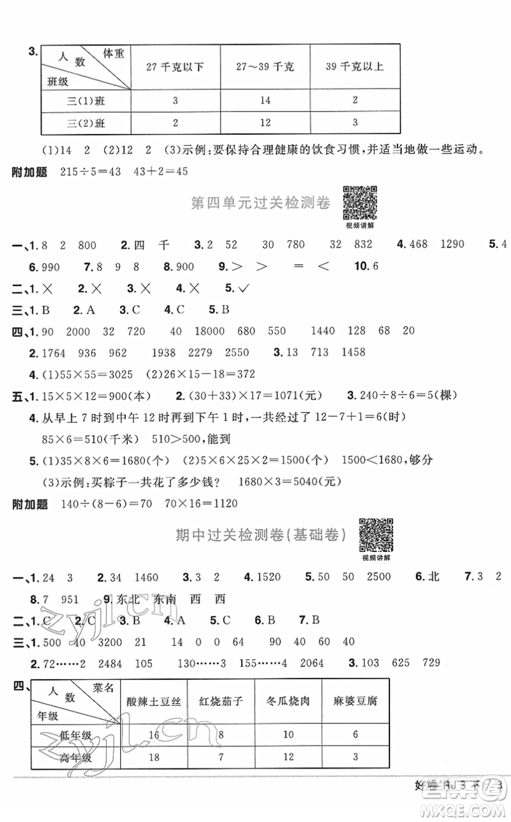 江西教育出版社2022陽光同學一線名師全優(yōu)好卷單元標準卷+期末復習卷三年級數(shù)學下冊RJ人教版答案