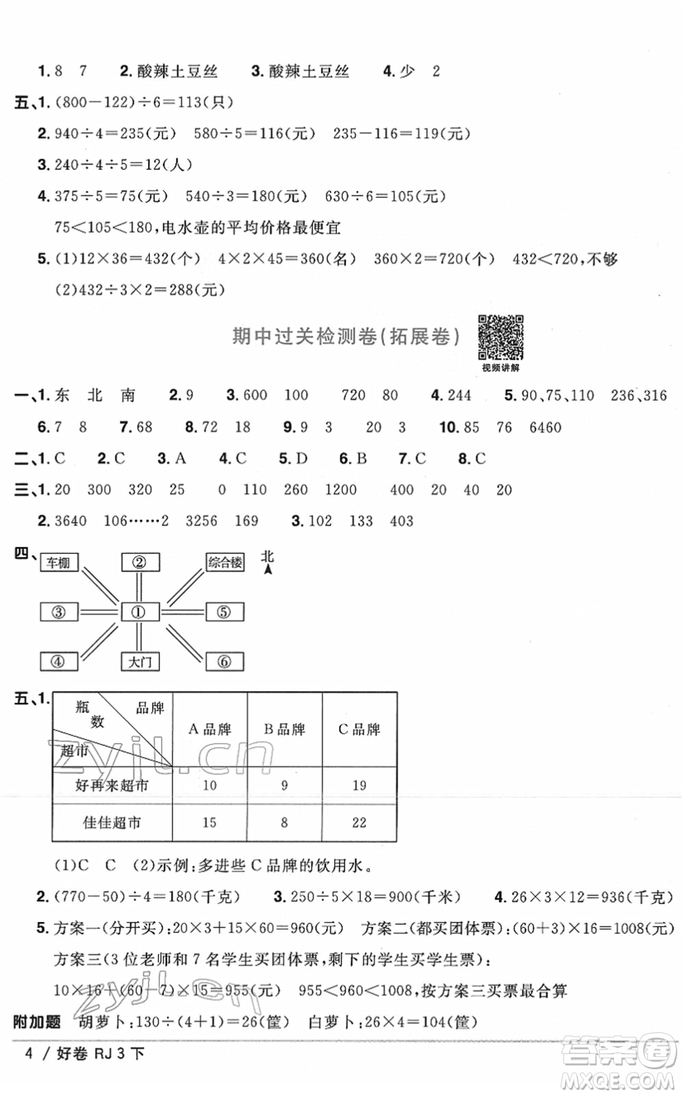 江西教育出版社2022陽光同學一線名師全優(yōu)好卷單元標準卷+期末復習卷三年級數(shù)學下冊RJ人教版答案