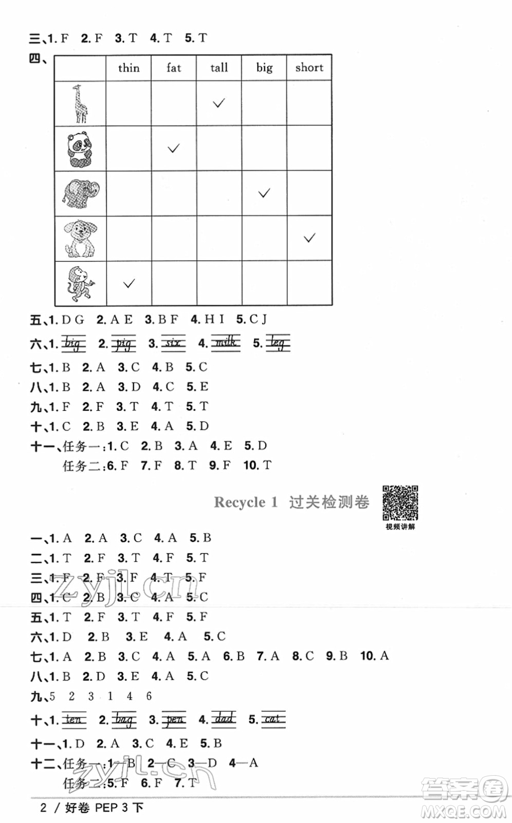 江西教育出版社2022陽光同學一線名師全優(yōu)好卷單元標準卷+期末復習卷三年級英語下冊PEP版答案