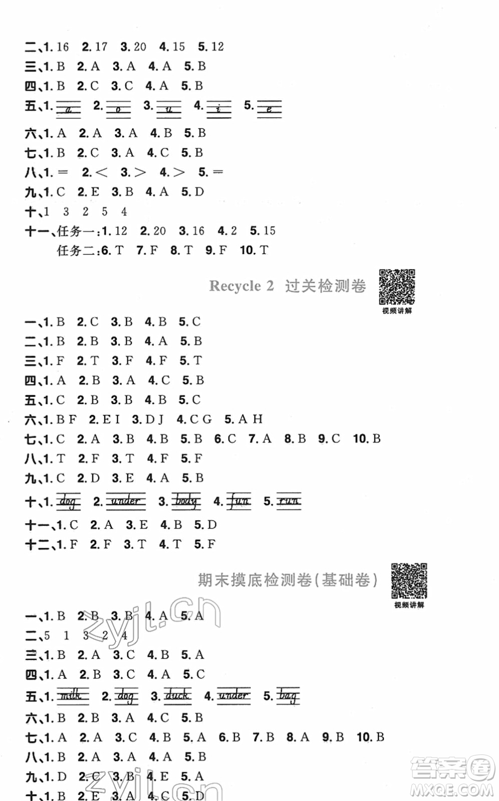 江西教育出版社2022陽光同學一線名師全優(yōu)好卷單元標準卷+期末復習卷三年級英語下冊PEP版答案