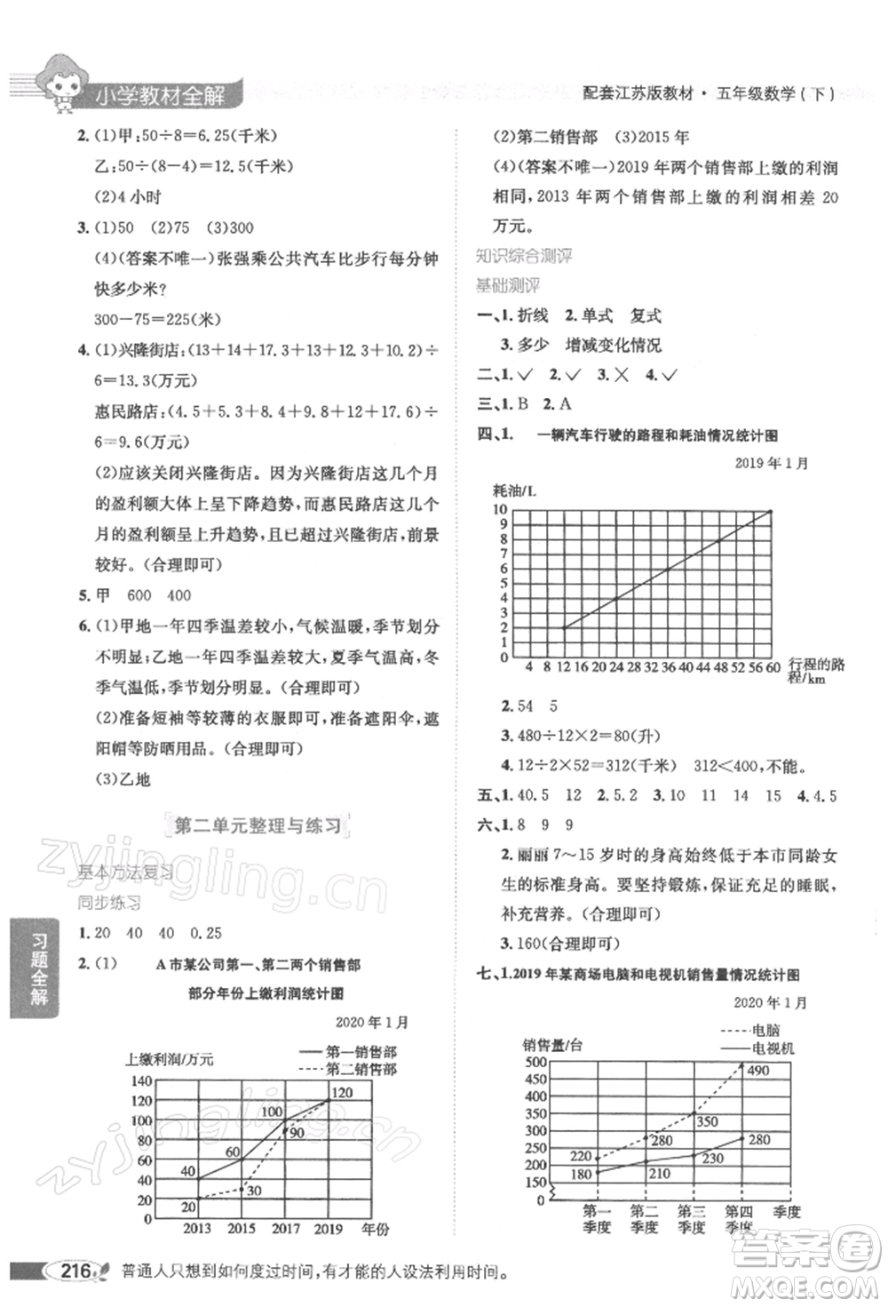 陜西人民教育出版社2022小學(xué)教材全解五年級(jí)數(shù)學(xué)下冊(cè)江蘇版參考答案