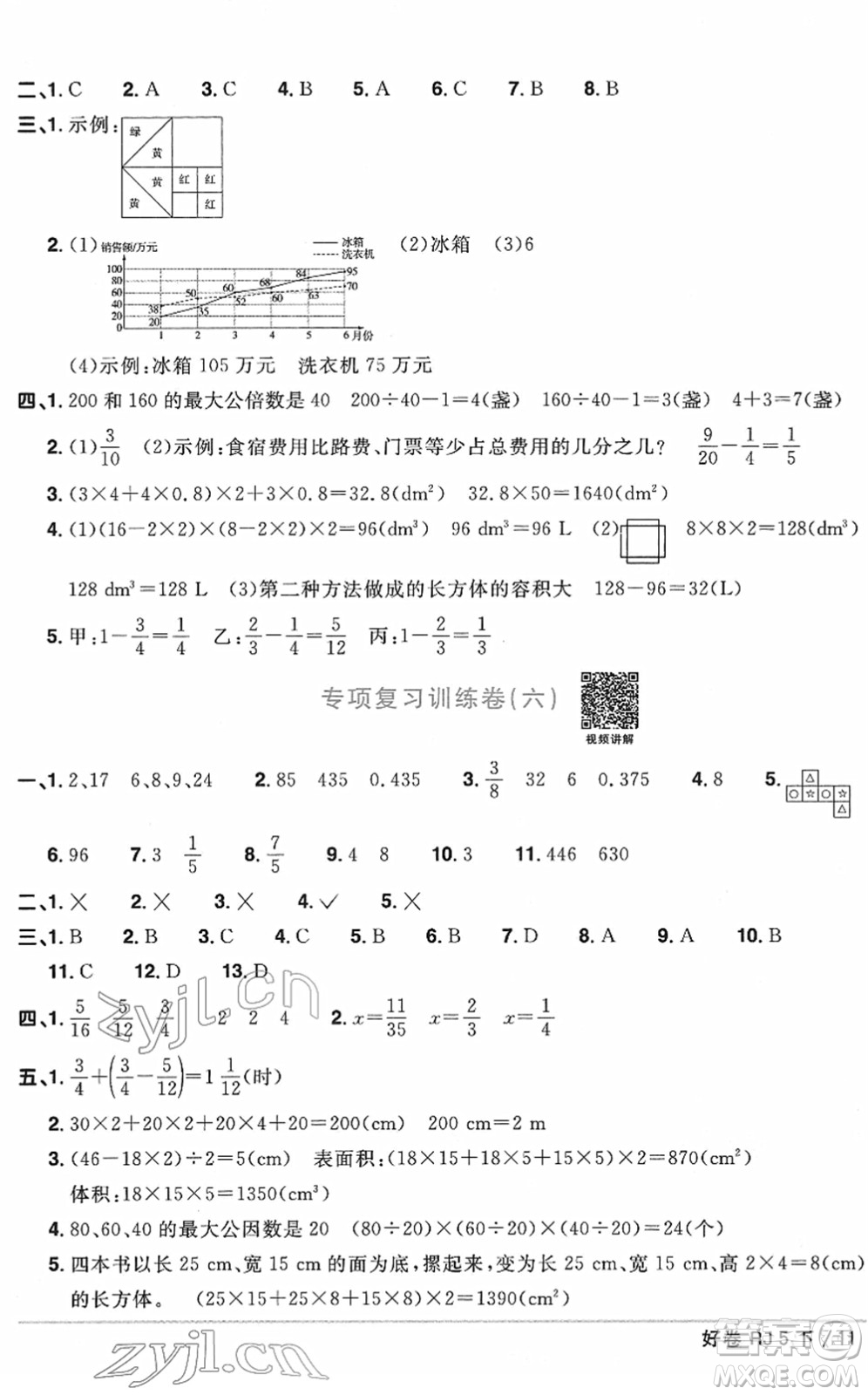 江西教育出版社2022陽光同學(xué)一線名師全優(yōu)好卷單元標(biāo)準(zhǔn)卷+期末復(fù)習(xí)卷五年級數(shù)學(xué)下冊RJ人教版答案