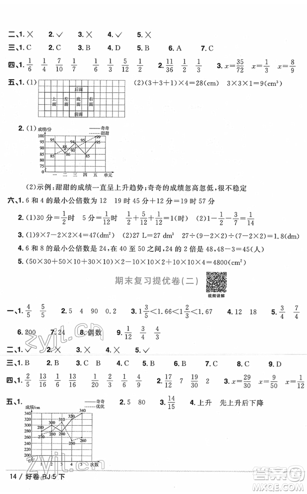 江西教育出版社2022陽光同學(xué)一線名師全優(yōu)好卷單元標(biāo)準(zhǔn)卷+期末復(fù)習(xí)卷五年級數(shù)學(xué)下冊RJ人教版答案