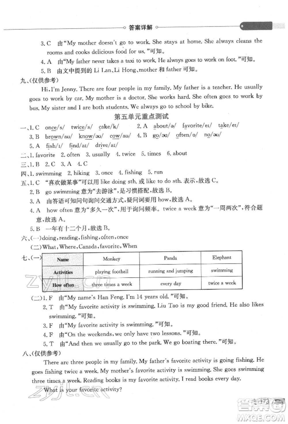 陜西人民教育出版社2022小學(xué)教材全解三年級起點(diǎn)五年級英語下冊廣東人民版參考答案