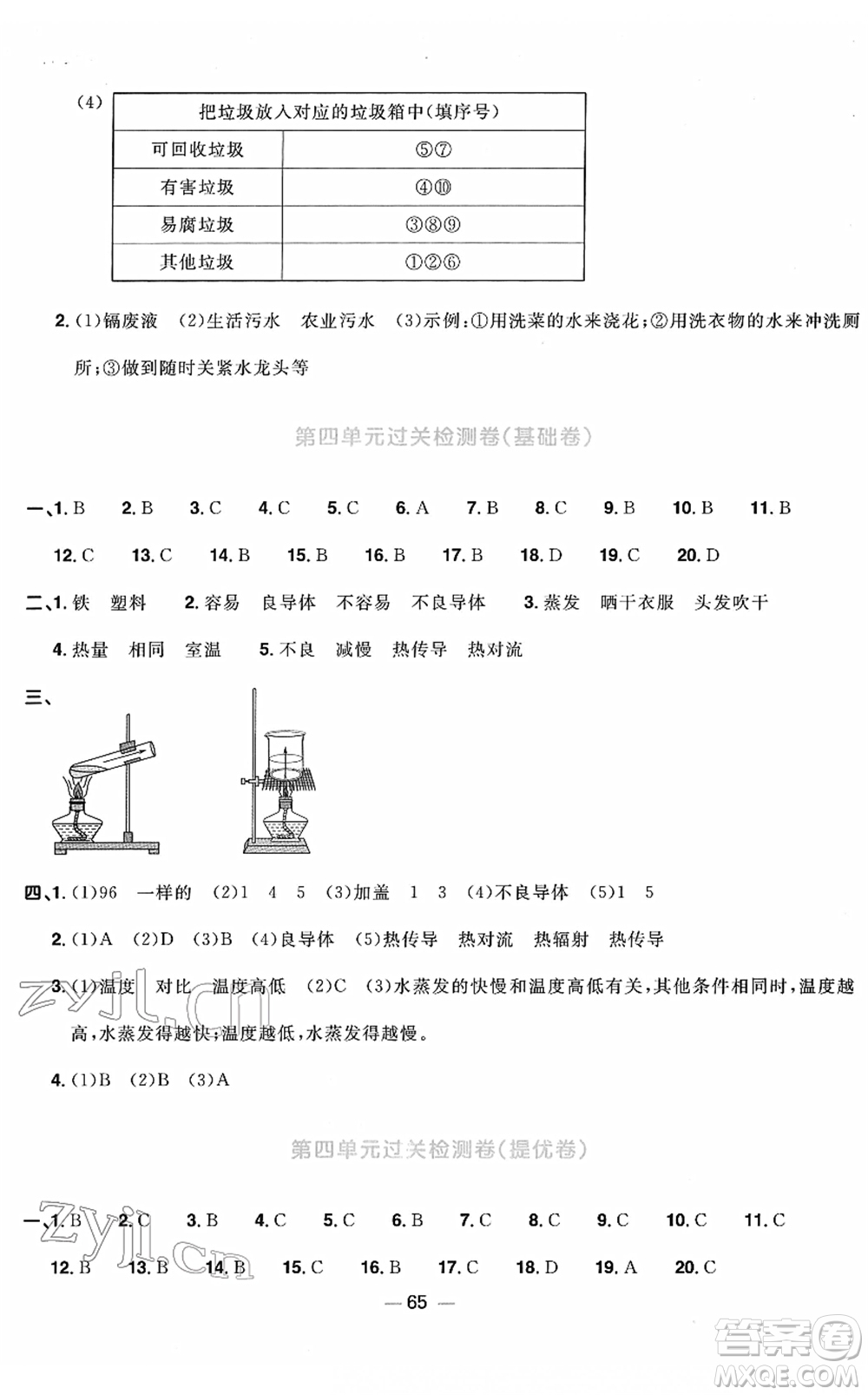 江西教育出版社2022陽光同學(xué)一線名師全優(yōu)好卷單元標(biāo)準(zhǔn)卷+期末復(fù)習(xí)卷五年級(jí)科學(xué)下冊JK教科版答案