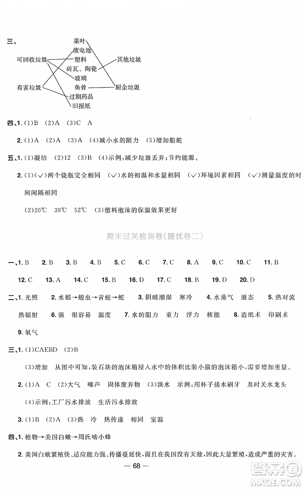 江西教育出版社2022陽光同學(xué)一線名師全優(yōu)好卷單元標(biāo)準(zhǔn)卷+期末復(fù)習(xí)卷五年級(jí)科學(xué)下冊JK教科版答案