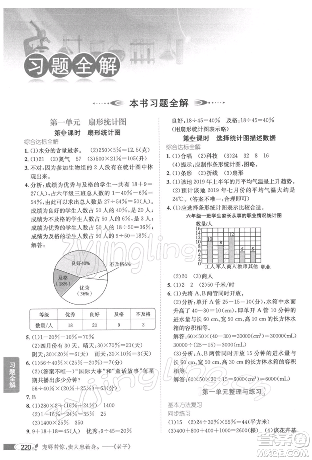 陜西人民教育出版社2022小學(xué)教材全解六年級(jí)數(shù)學(xué)下冊(cè)江蘇版參考答案