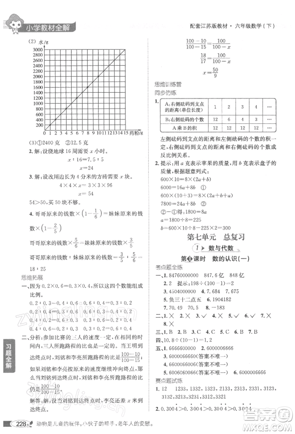 陜西人民教育出版社2022小學(xué)教材全解六年級(jí)數(shù)學(xué)下冊(cè)江蘇版參考答案