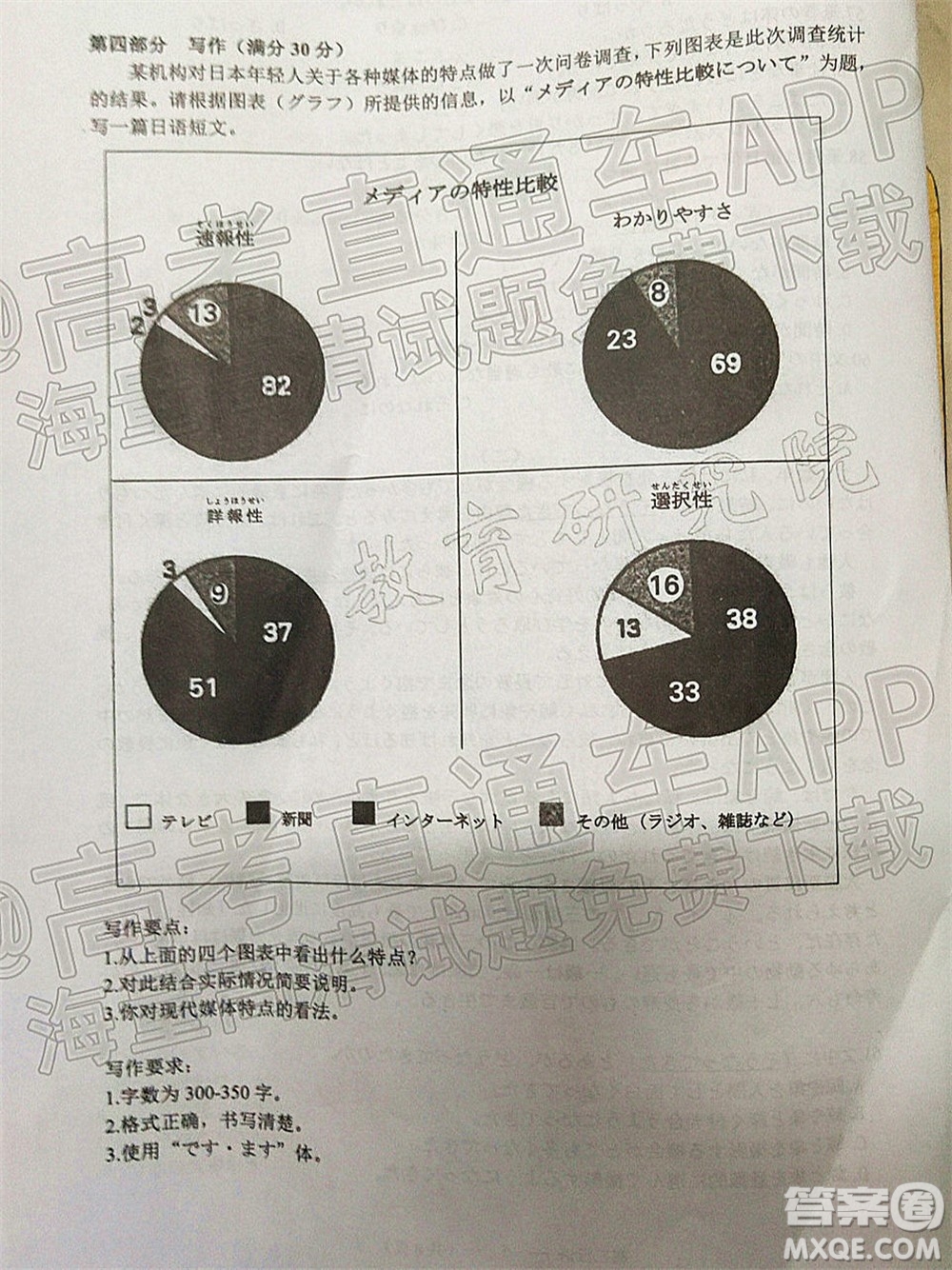 泉州市2022屆高中畢業(yè)班質(zhì)量監(jiān)測(cè)三日語(yǔ)試題及答案