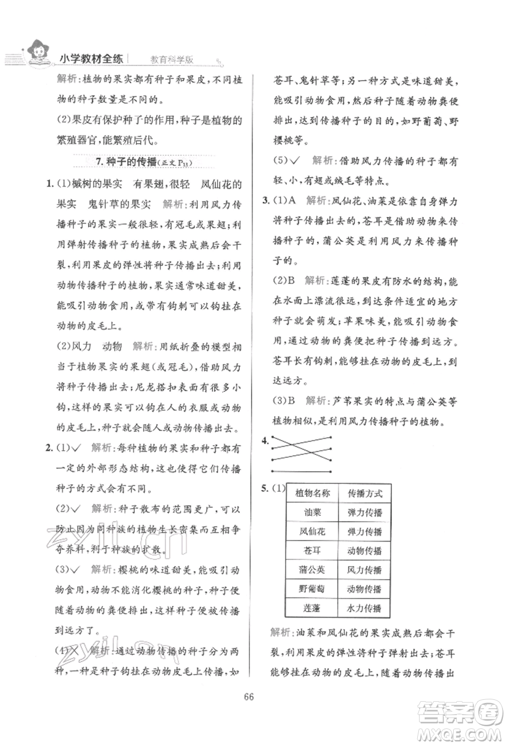 陜西人民教育出版社2022小學(xué)教材全練四年級(jí)科學(xué)下冊(cè)教育科學(xué)版參考答案