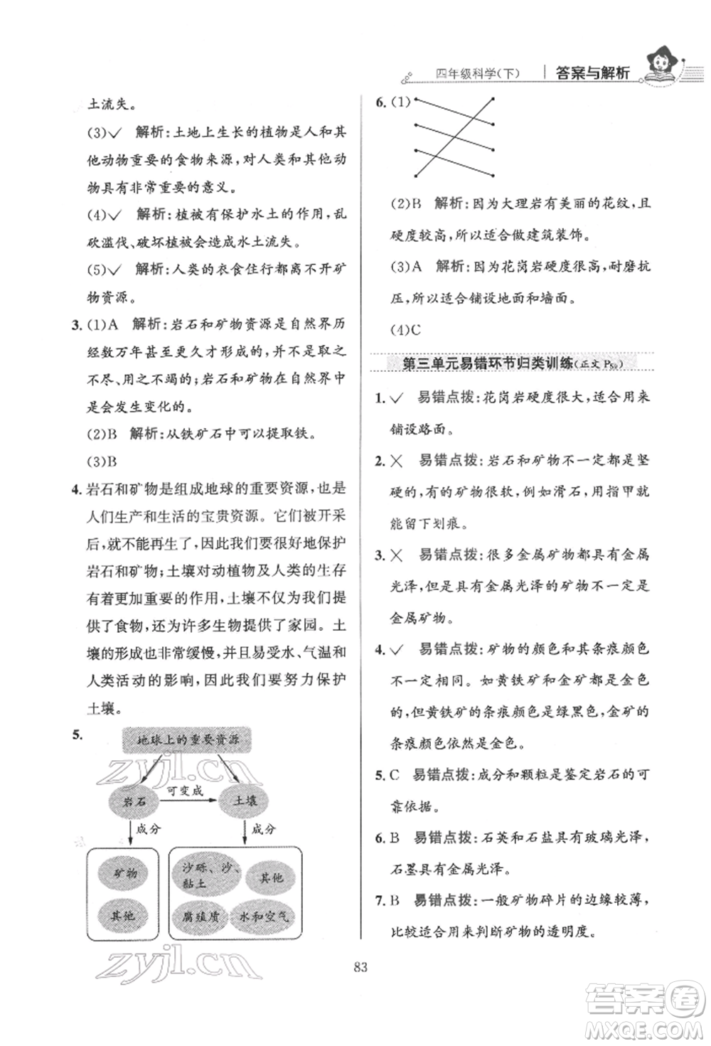 陜西人民教育出版社2022小學(xué)教材全練四年級(jí)科學(xué)下冊(cè)教育科學(xué)版參考答案