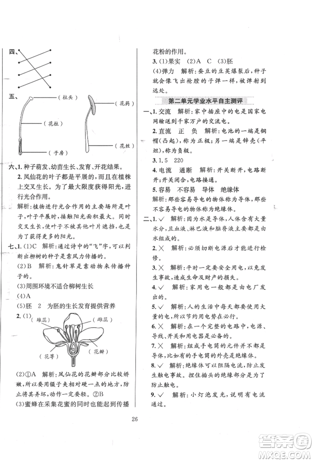 陜西人民教育出版社2022小學(xué)教材全練四年級(jí)科學(xué)下冊(cè)教育科學(xué)版參考答案