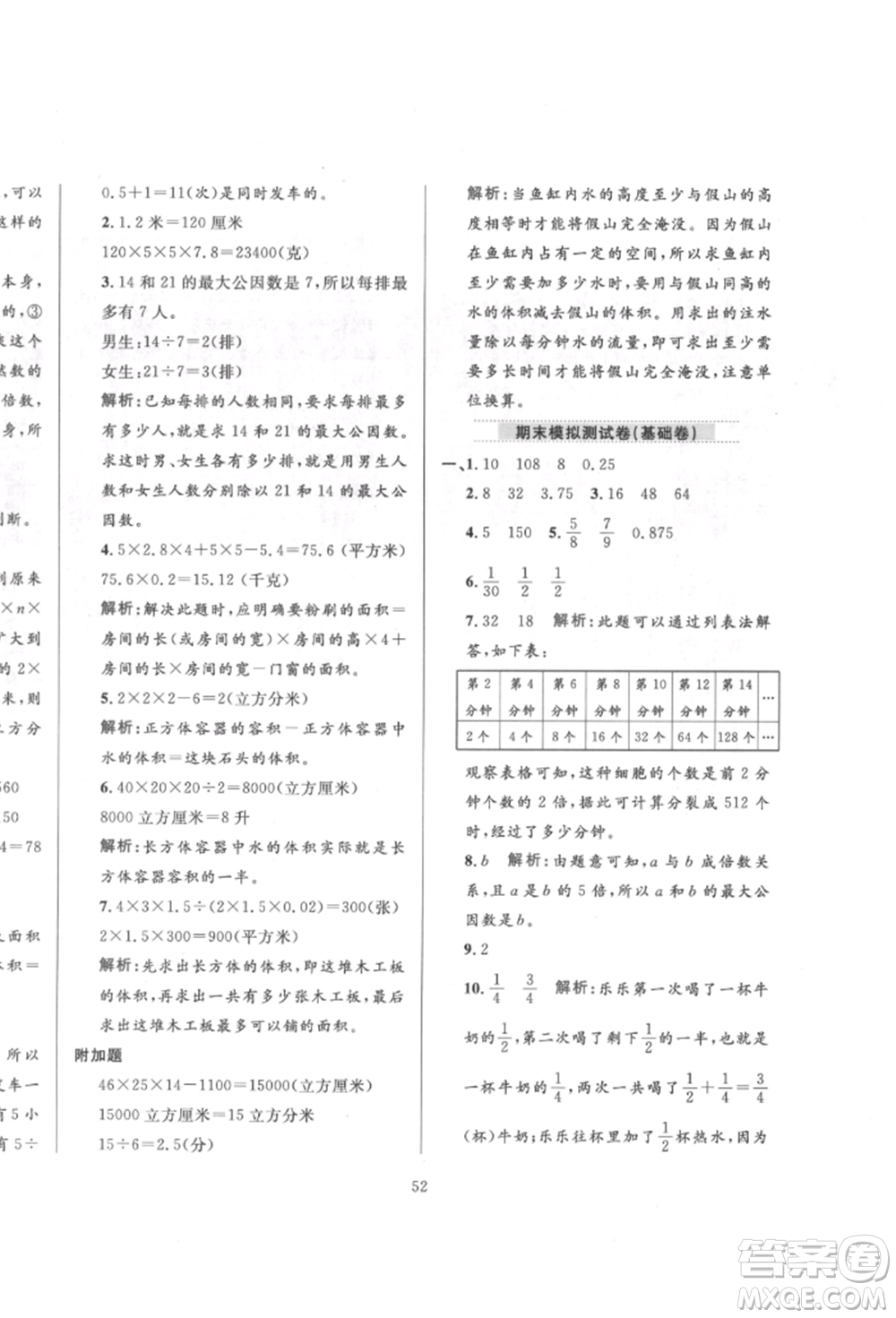 陜西人民教育出版社2022小學(xué)教材全練五年級數(shù)學(xué)下冊人教版參考答案