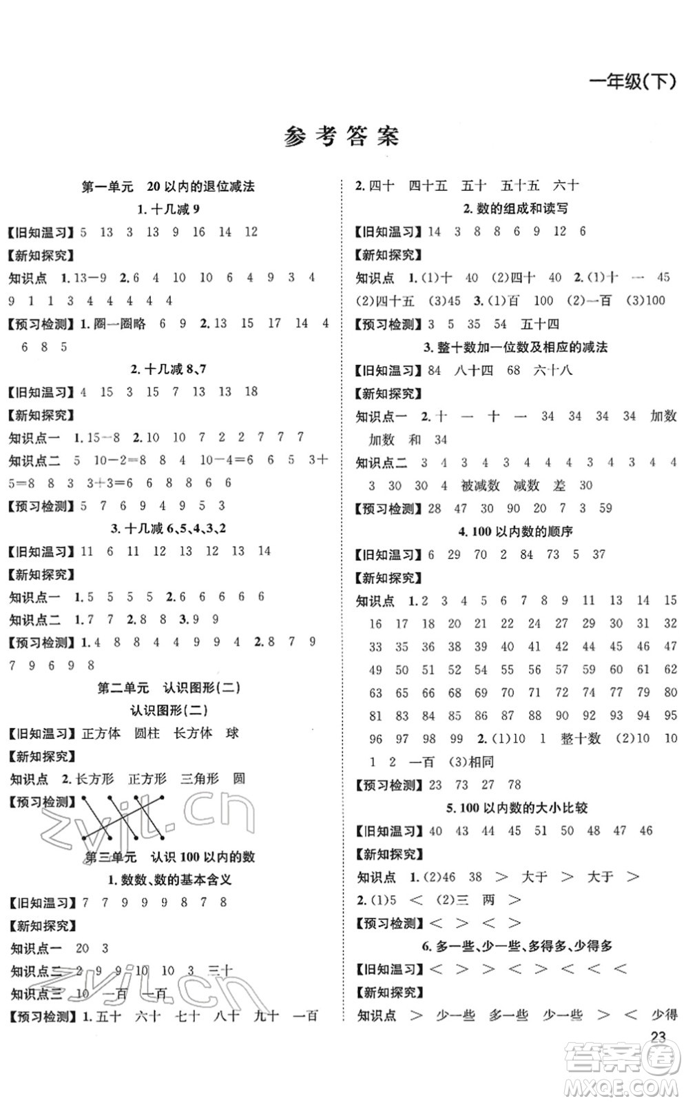 安徽人民出版社2022陽光課堂課時(shí)作業(yè)一年級(jí)數(shù)學(xué)下冊(cè)SJ蘇教版答案