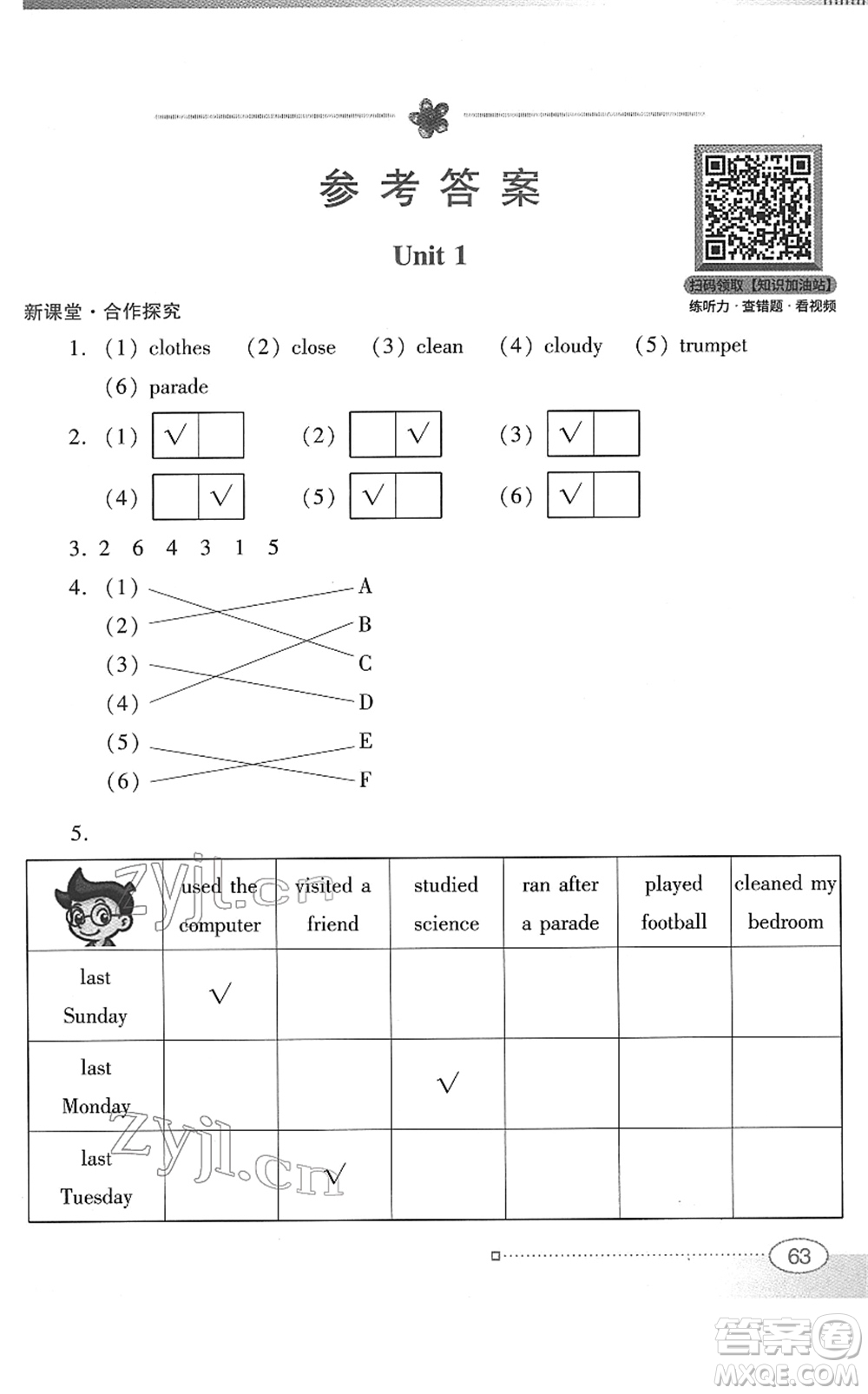 廣東教育出版社2022南方新課堂金牌學(xué)案六年級(jí)英語下冊(cè)粵教人民版答案