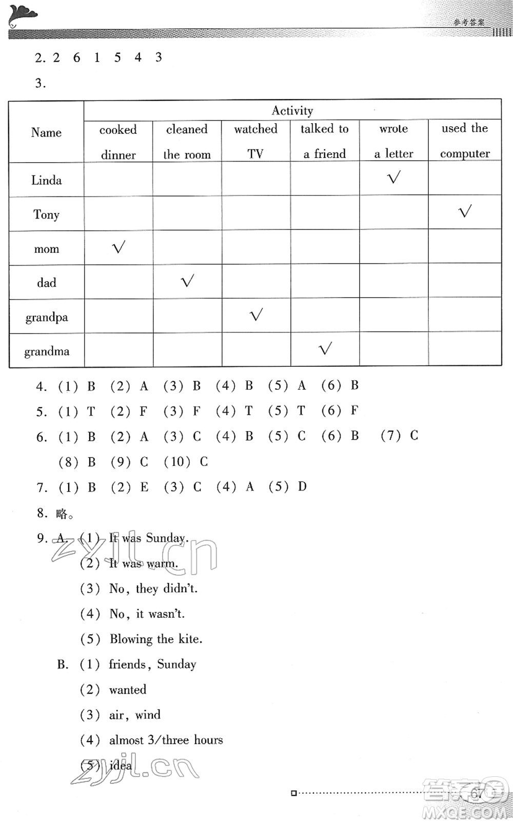 廣東教育出版社2022南方新課堂金牌學(xué)案六年級(jí)英語下冊(cè)粵教人民版答案