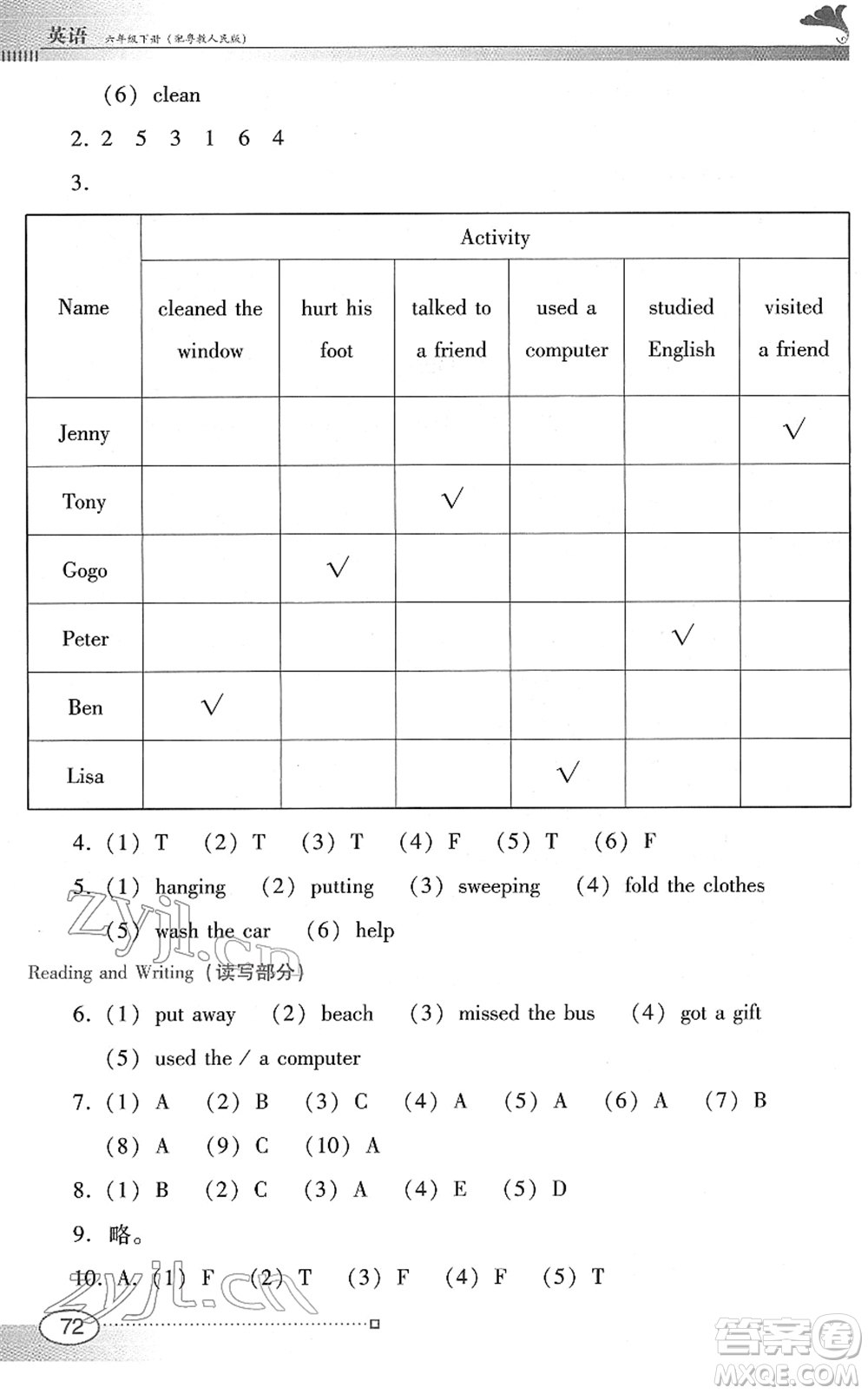 廣東教育出版社2022南方新課堂金牌學(xué)案六年級(jí)英語下冊(cè)粵教人民版答案