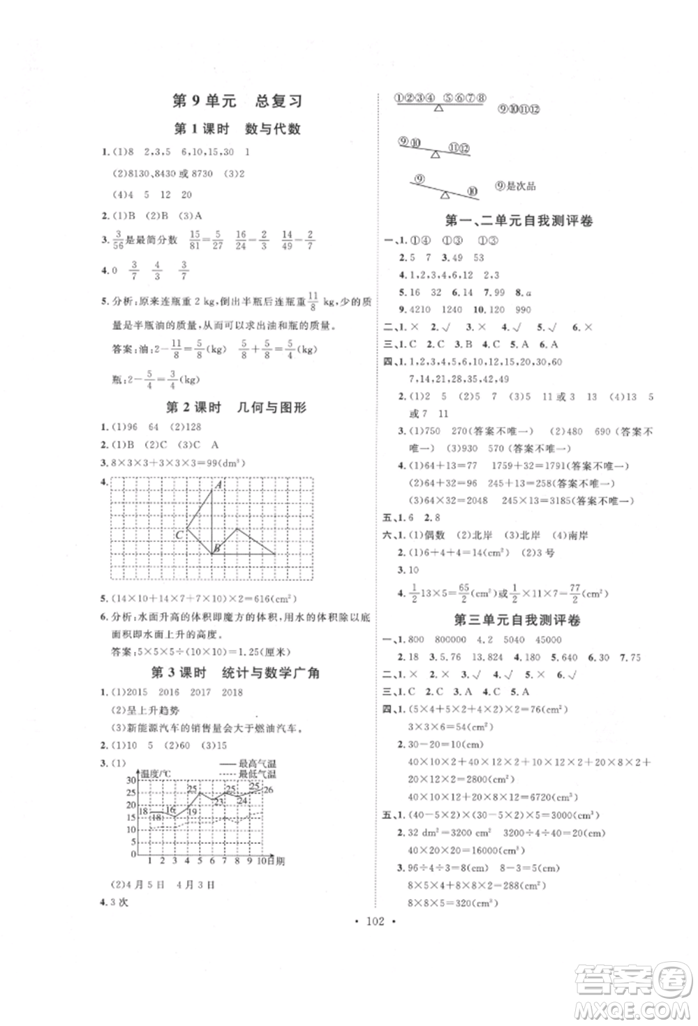 延邊教育出版社2022每時每刻快樂優(yōu)+作業(yè)本五年級數(shù)學下冊人教版參考答案