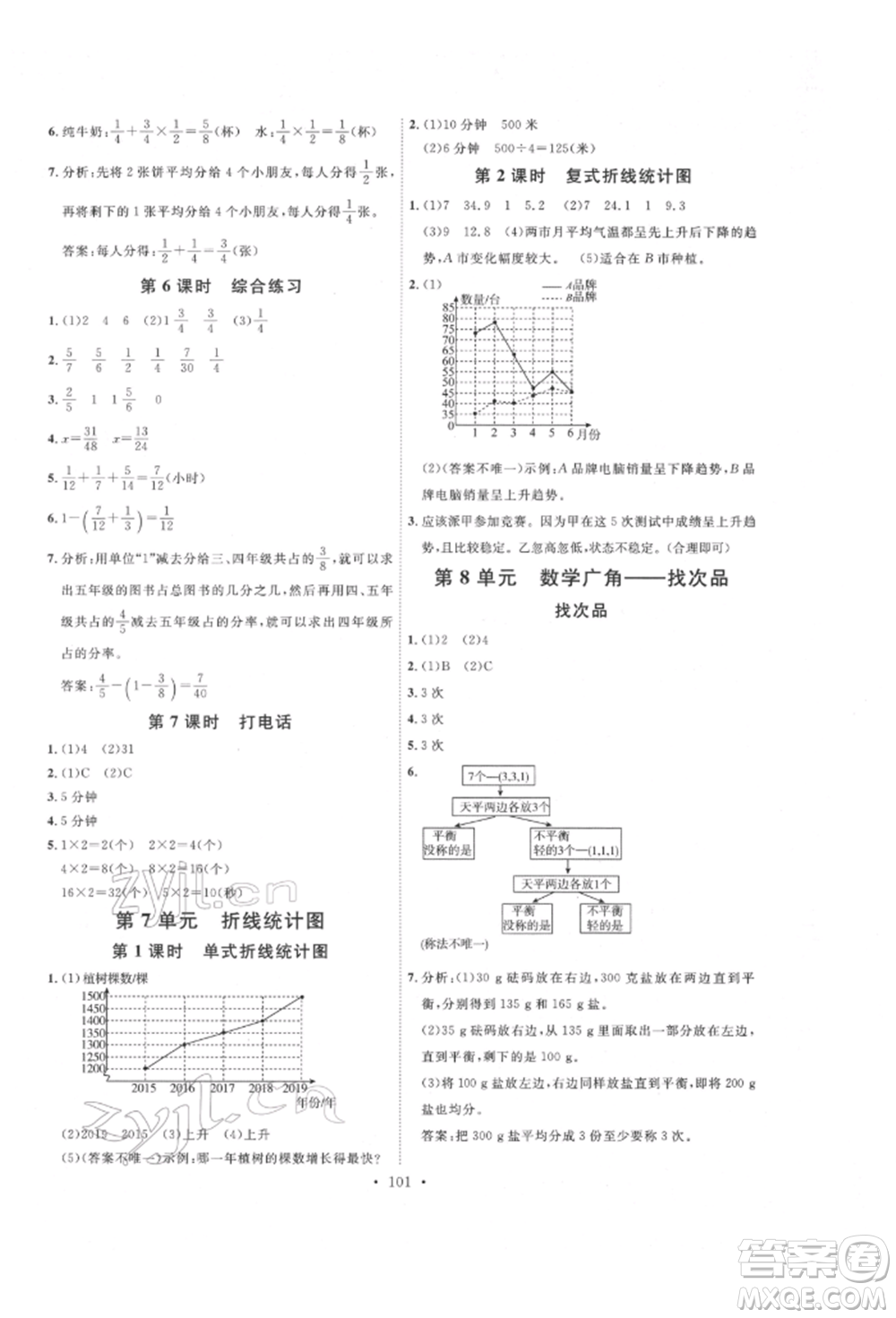 延邊教育出版社2022每時每刻快樂優(yōu)+作業(yè)本五年級數(shù)學下冊人教版參考答案