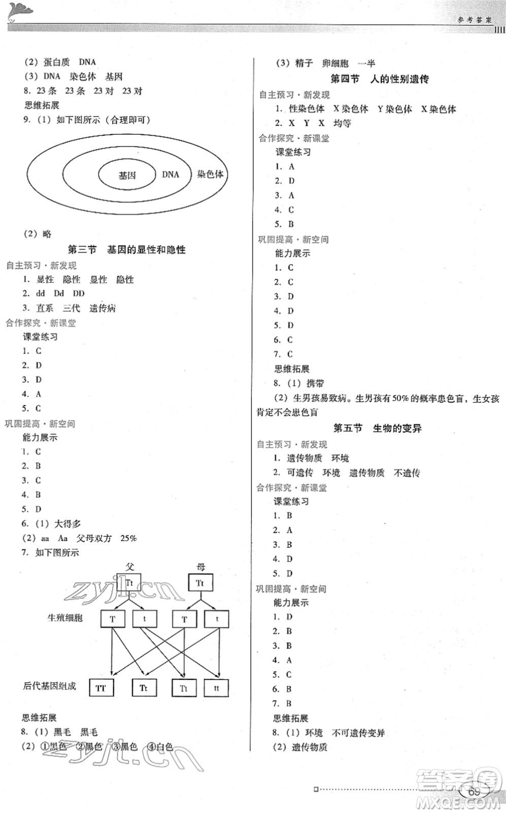 廣東教育出版社2022南方新課堂金牌學(xué)案八年級(jí)生物下冊(cè)人教版答案