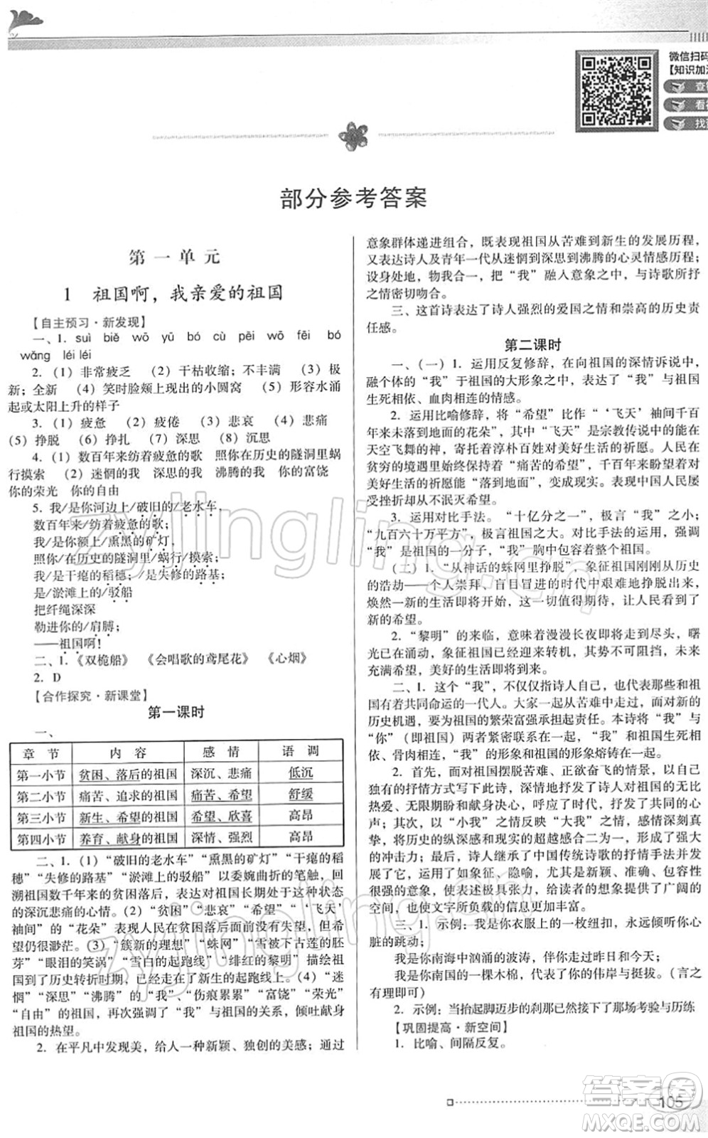 廣東教育出版社2022南方新課堂金牌學(xué)案九年級(jí)語(yǔ)文下冊(cè)人教版答案