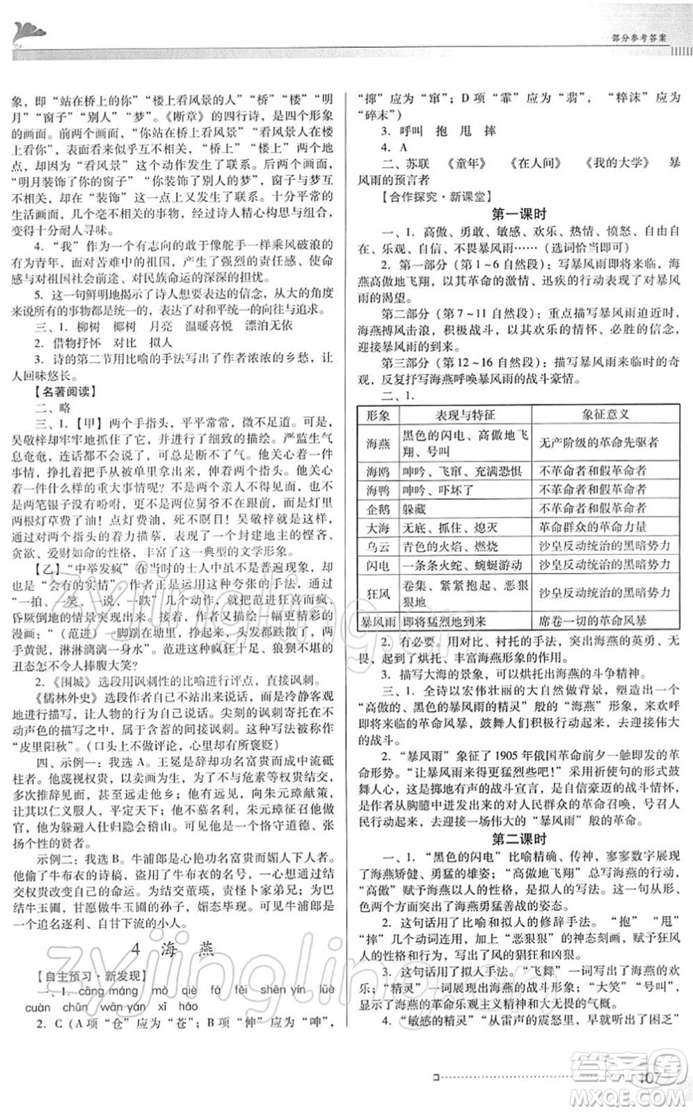 廣東教育出版社2022南方新課堂金牌學(xué)案九年級(jí)語(yǔ)文下冊(cè)人教版答案