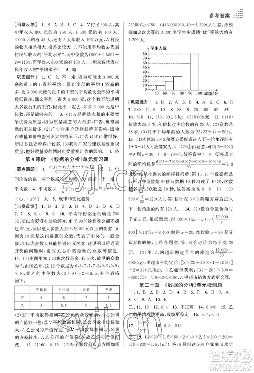 江蘇鳳凰美術(shù)出版社2022創(chuàng)新課時作業(yè)本八年級數(shù)學(xué)下冊全國版參考答案