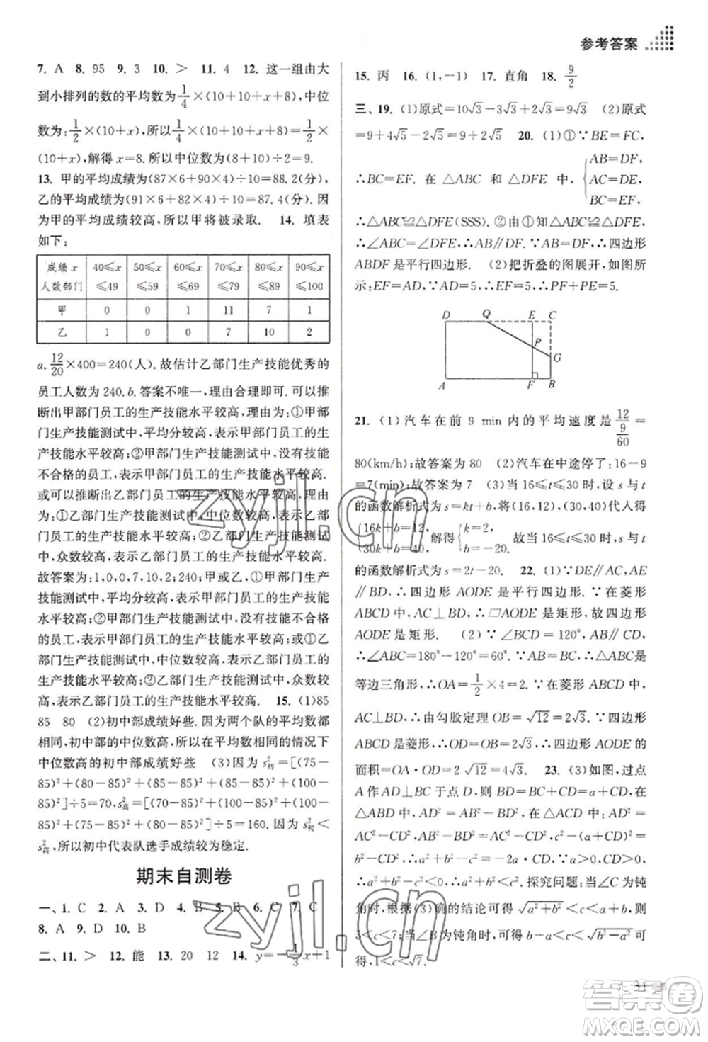 江蘇鳳凰美術(shù)出版社2022創(chuàng)新課時作業(yè)本八年級數(shù)學(xué)下冊全國版參考答案