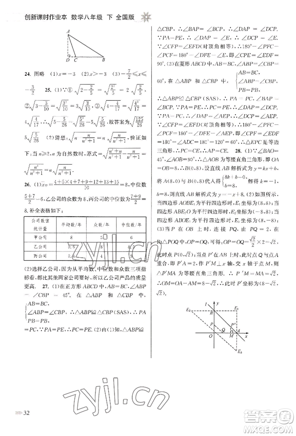 江蘇鳳凰美術(shù)出版社2022創(chuàng)新課時作業(yè)本八年級數(shù)學(xué)下冊全國版參考答案