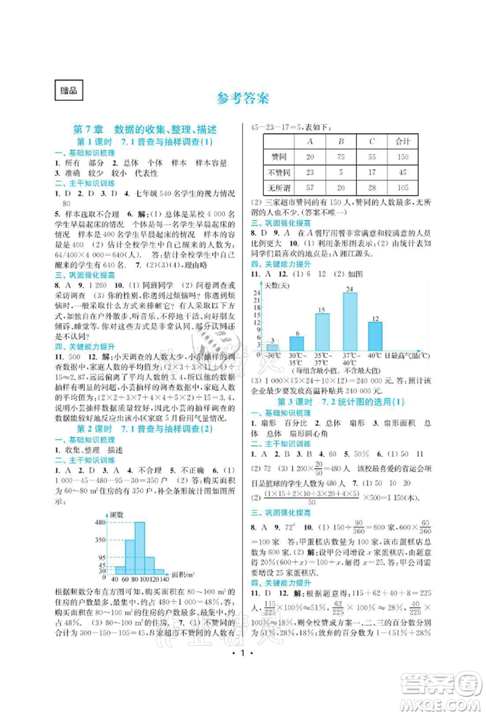 江蘇鳳凰美術(shù)出版社2022創(chuàng)新課時作業(yè)本八年級數(shù)學(xué)下冊蘇科版蘇州專版參考答案