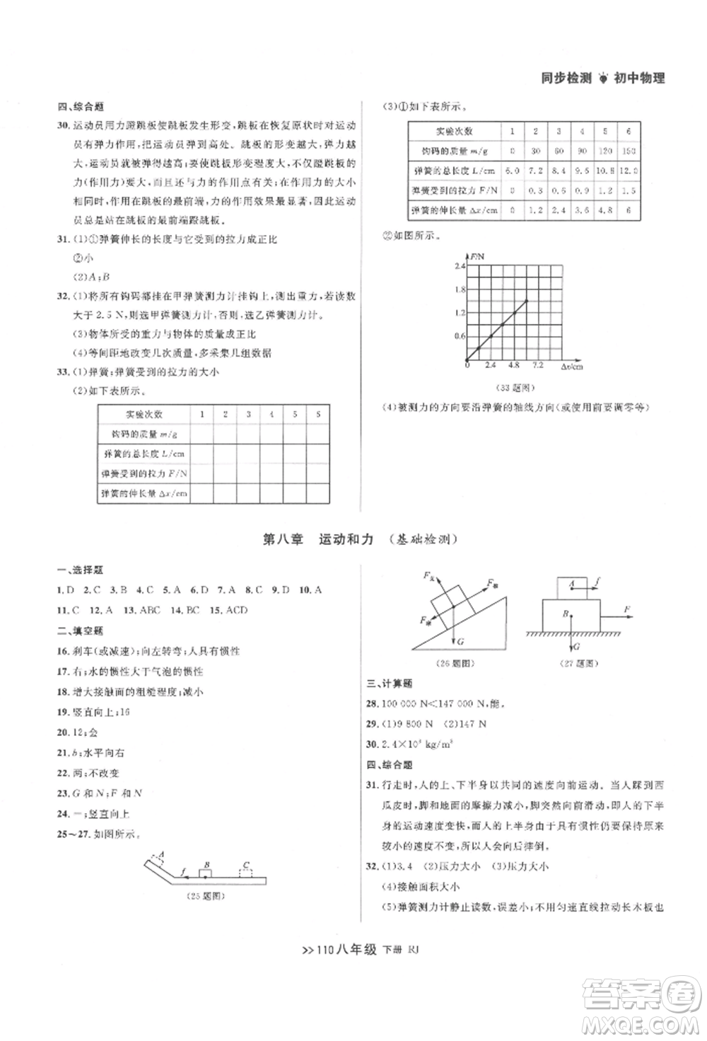 遼寧大學出版社2022中考快遞同步檢測八年級物理下冊人教版大連專版參考答案