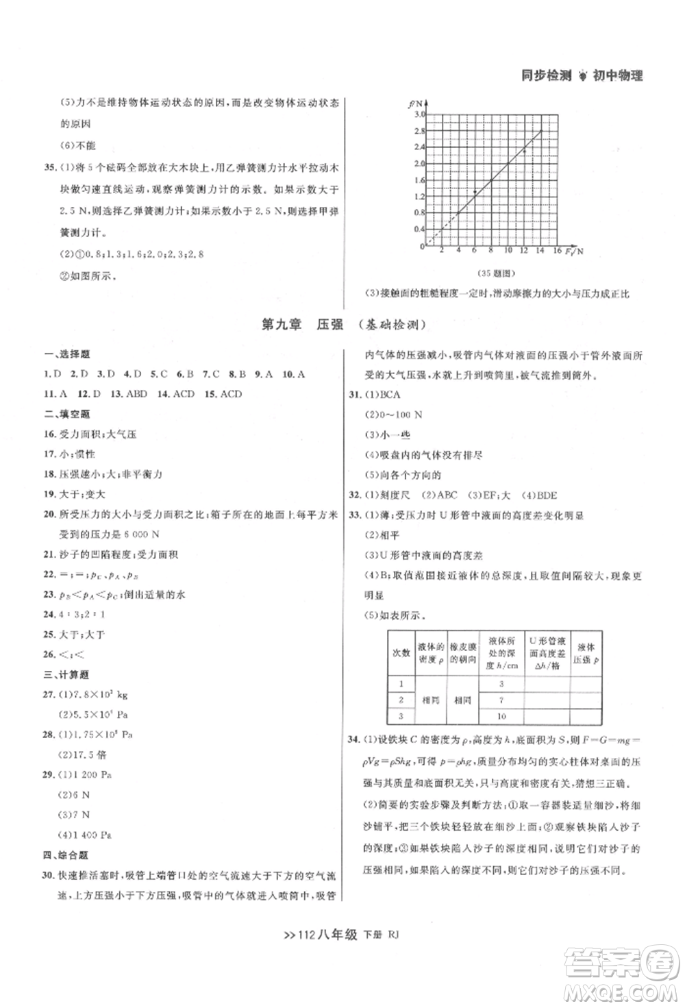 遼寧大學出版社2022中考快遞同步檢測八年級物理下冊人教版大連專版參考答案