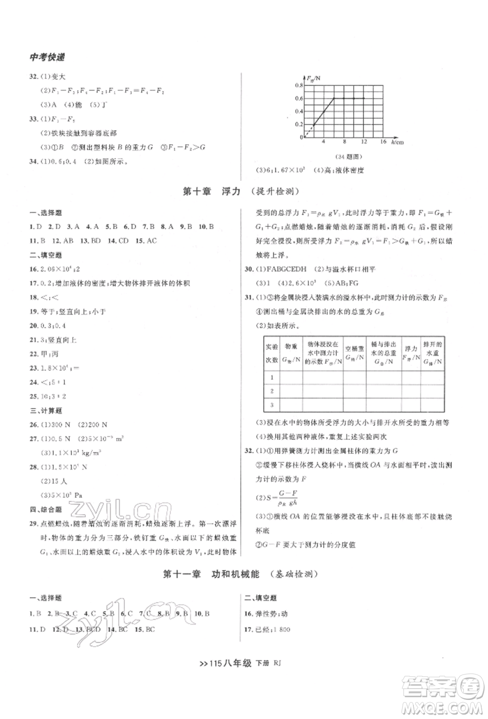 遼寧大學出版社2022中考快遞同步檢測八年級物理下冊人教版大連專版參考答案