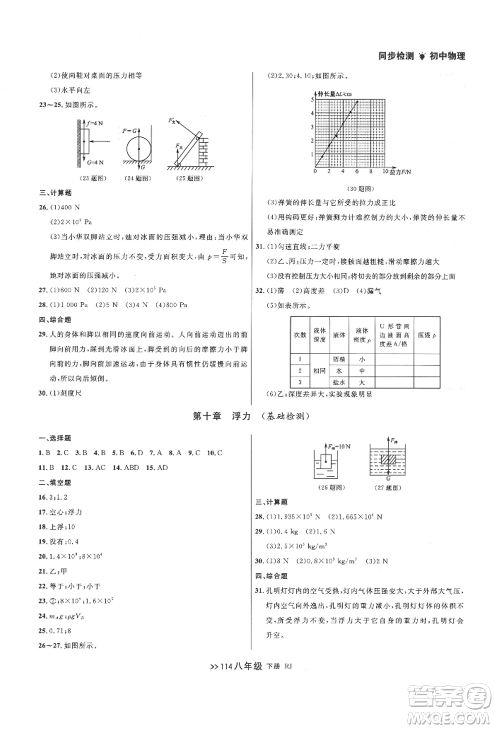 遼寧大學出版社2022中考快遞同步檢測八年級物理下冊人教版大連專版參考答案