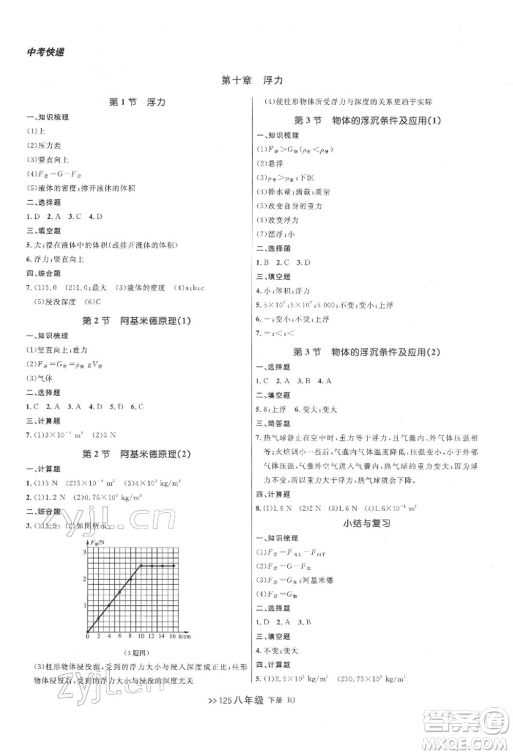 遼寧大學出版社2022中考快遞同步檢測八年級物理下冊人教版大連專版參考答案