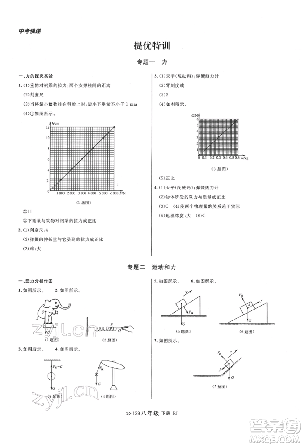 遼寧大學出版社2022中考快遞同步檢測八年級物理下冊人教版大連專版參考答案