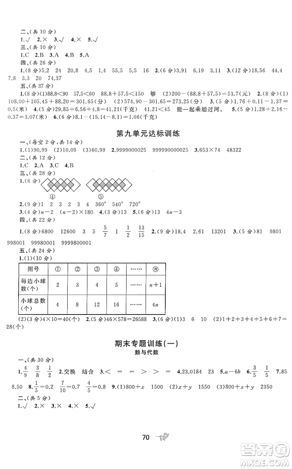 廣西教育出版社2022新課程學習與測評單元雙測四年級數(shù)學下冊C冀教版答案