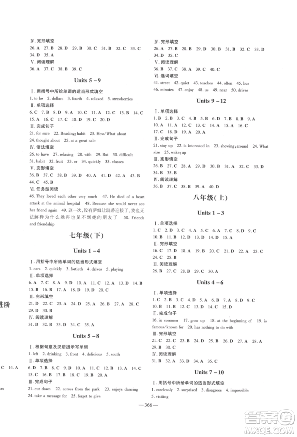 陜西人民教育出版社2022中考總復(fù)習(xí)導(dǎo)與練英語(yǔ)人教版參考答案