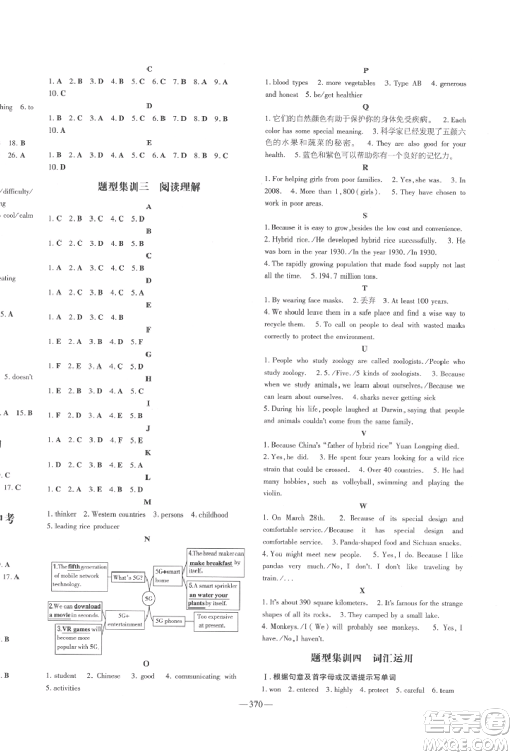 陜西人民教育出版社2022中考總復(fù)習(xí)導(dǎo)與練英語(yǔ)人教版參考答案