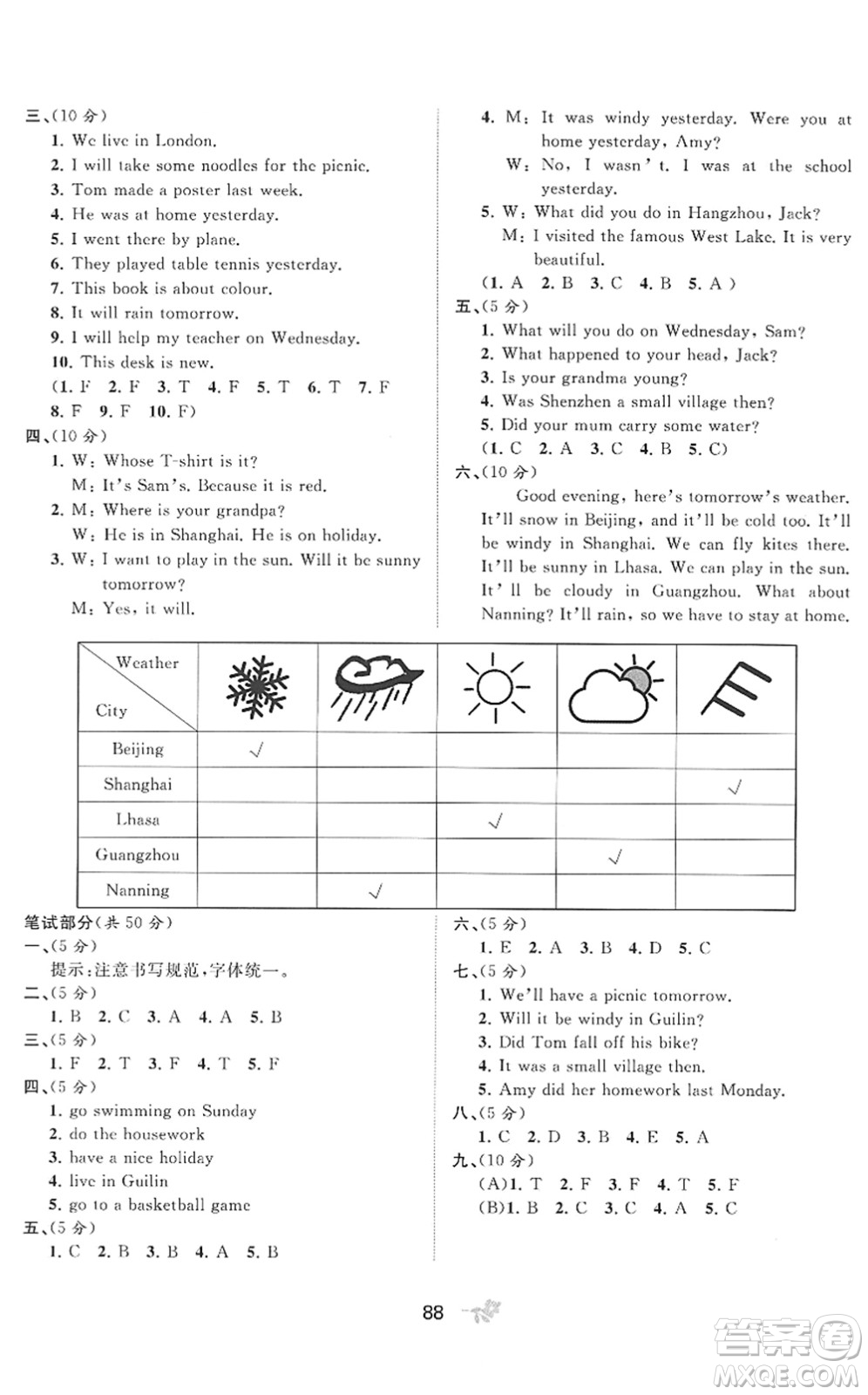 廣西教育出版社2022新課程學(xué)習(xí)與測評單元雙測四年級英語下冊B外研版答案