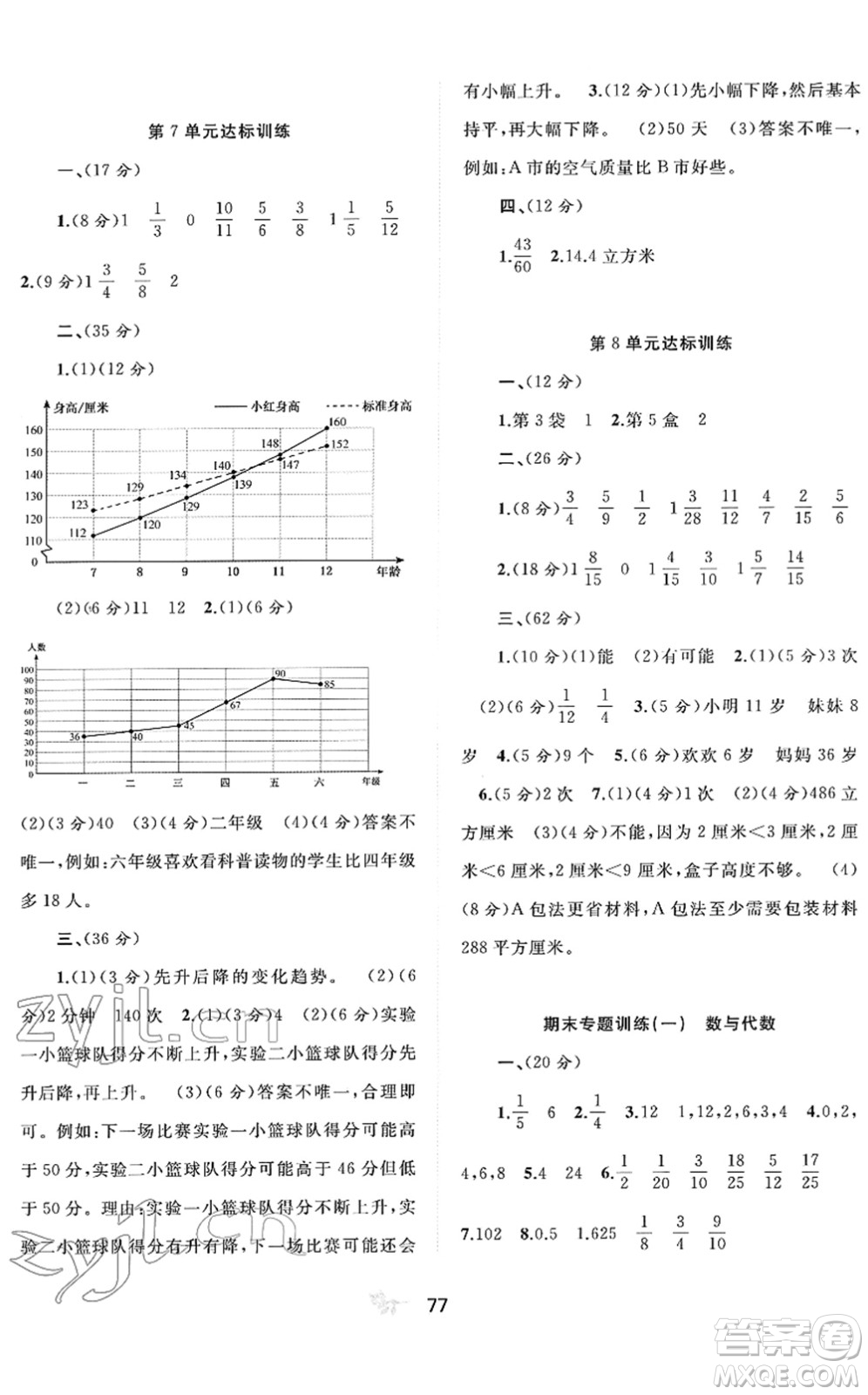 廣西教育出版社2022新課程學(xué)習(xí)與測評單元雙測五年級數(shù)學(xué)下冊A人教版答案