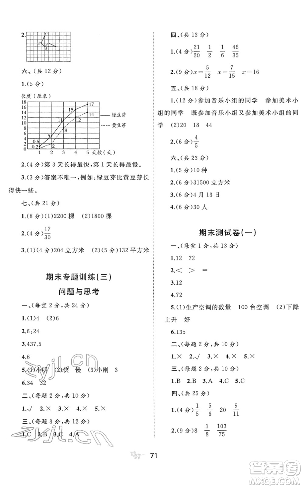 廣西教育出版社2022新課程學(xué)習(xí)與測(cè)評(píng)單元雙測(cè)五年級(jí)數(shù)學(xué)下冊(cè)C冀教版答案