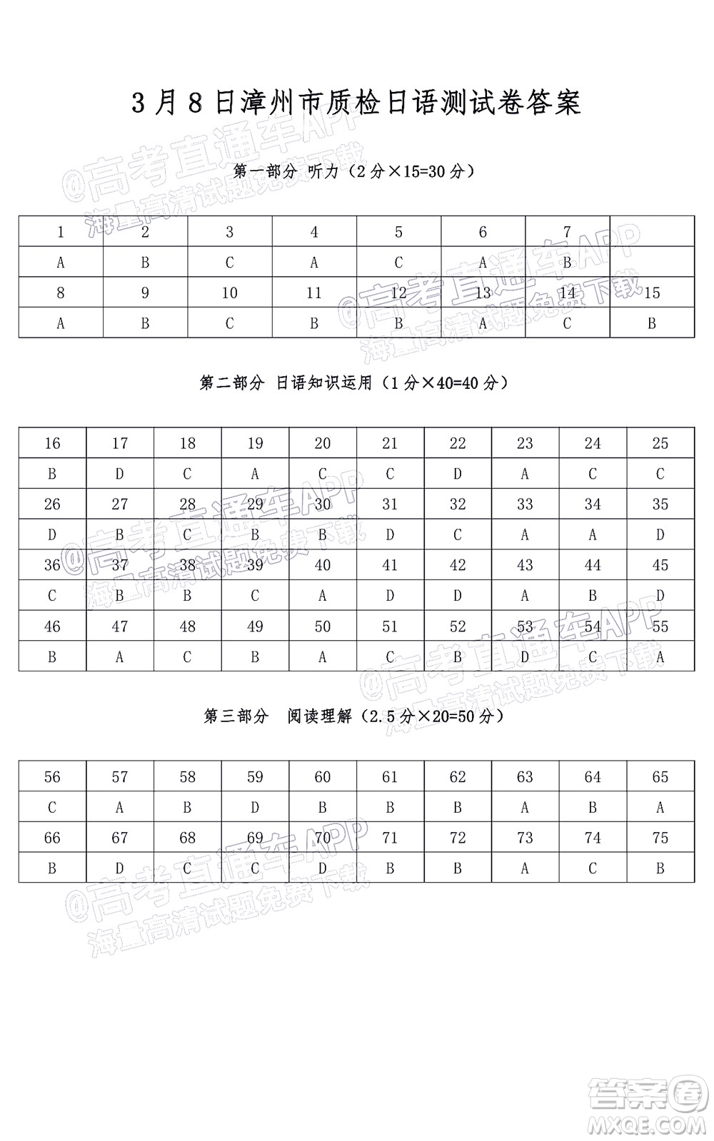 漳州市2022屆高中畢業(yè)班第二次教學(xué)質(zhì)量檢測(cè)地理試題及答案