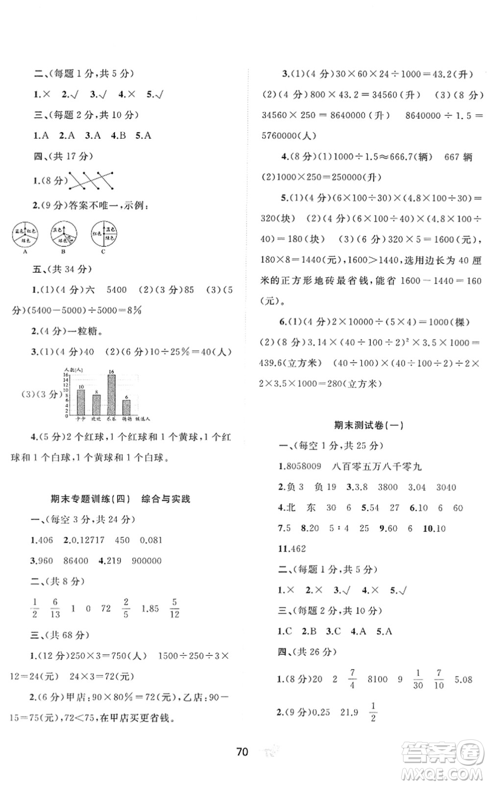 廣西教育出版社2022新課程學(xué)習(xí)與測(cè)評(píng)單元雙測(cè)六年級(jí)數(shù)學(xué)下冊(cè)C冀教版答案