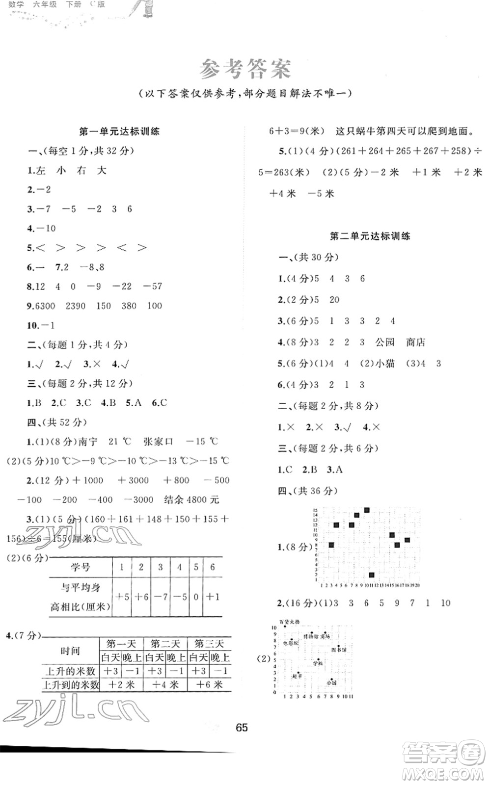 廣西教育出版社2022新課程學(xué)習(xí)與測(cè)評(píng)單元雙測(cè)六年級(jí)數(shù)學(xué)下冊(cè)C冀教版答案