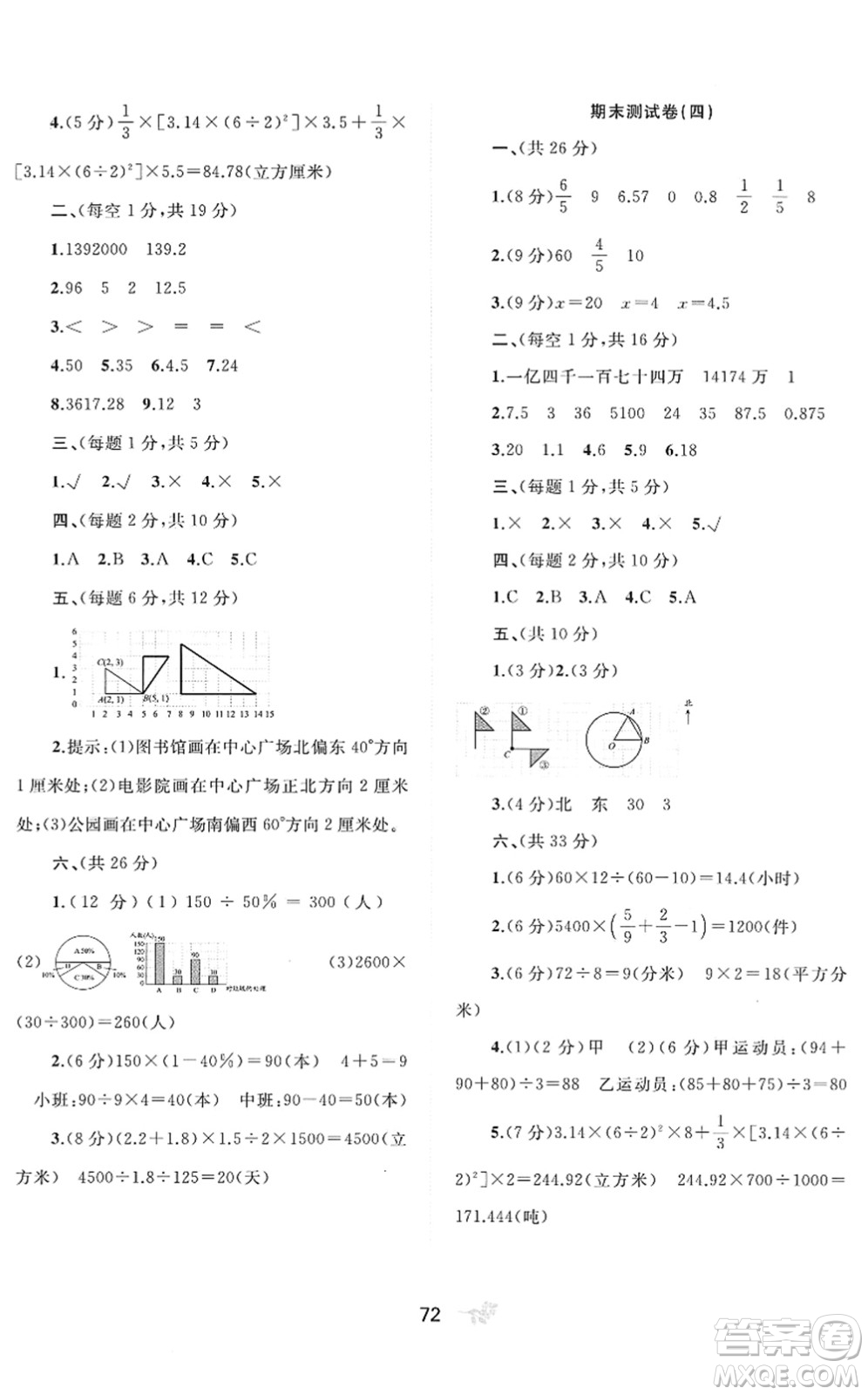 廣西教育出版社2022新課程學(xué)習(xí)與測(cè)評(píng)單元雙測(cè)六年級(jí)數(shù)學(xué)下冊(cè)C冀教版答案